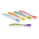 Kit Alimentação Completo - Azul